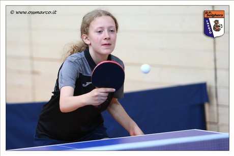Annika Bidese - TS2022