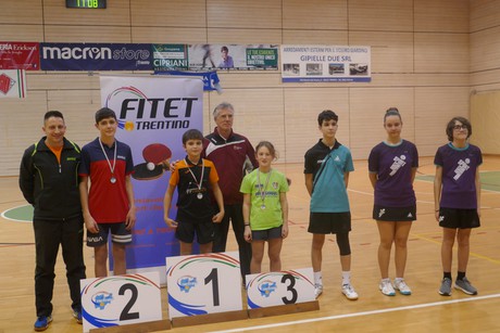 Format 28/01/24 - girone 1