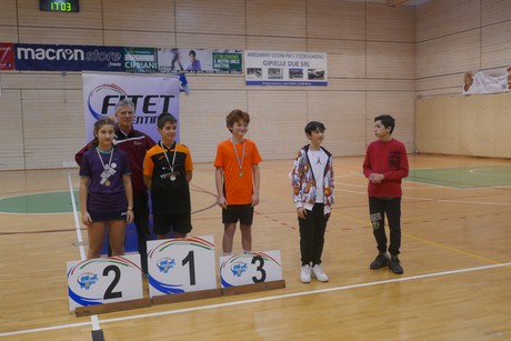 Format 28/01/24 - girone 5
