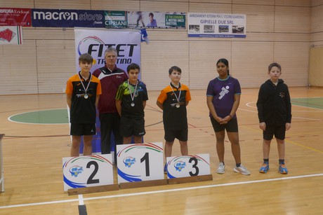 Format 28/01/24 - girone 3