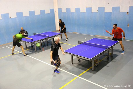 Torneo di Natale 2019 - finali