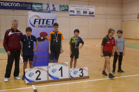 Format 28/01/24 - girone 7