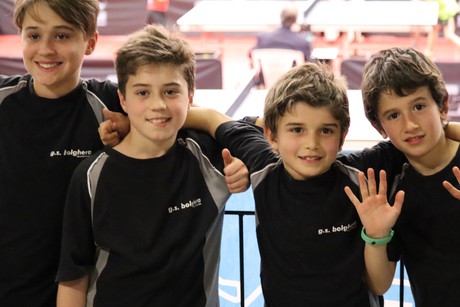 Giovanissimi squadre Terni 2019 - Gruppo