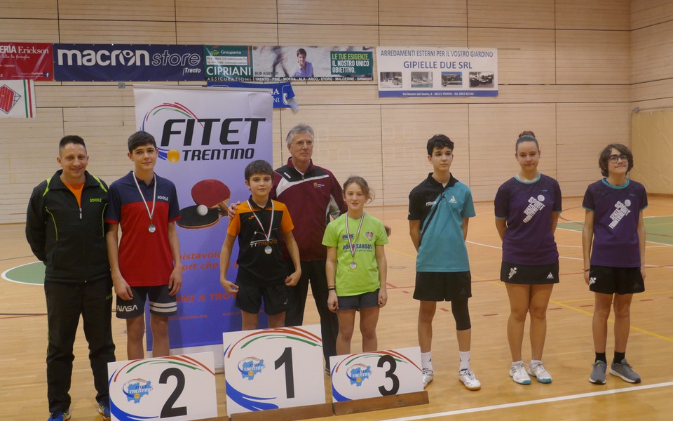 Format 28/01/24 - girone 1