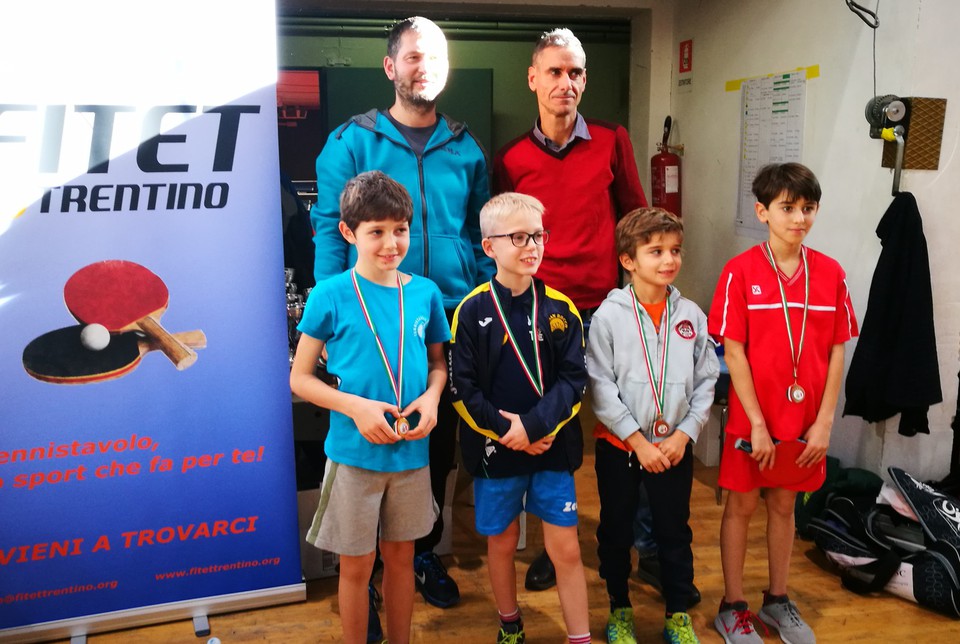 Giovanile 18-11-18 - Podio Promozionale