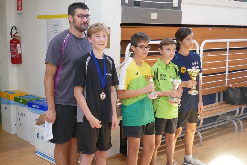 Prima prova giovanile 18-19 - Podio allievi