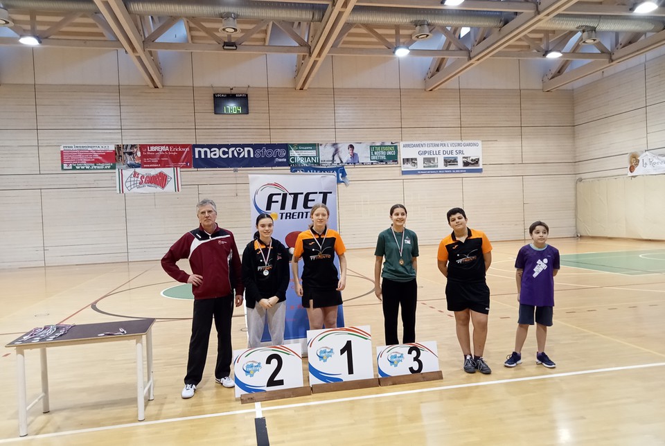 Format 28/01/24 - girone 4