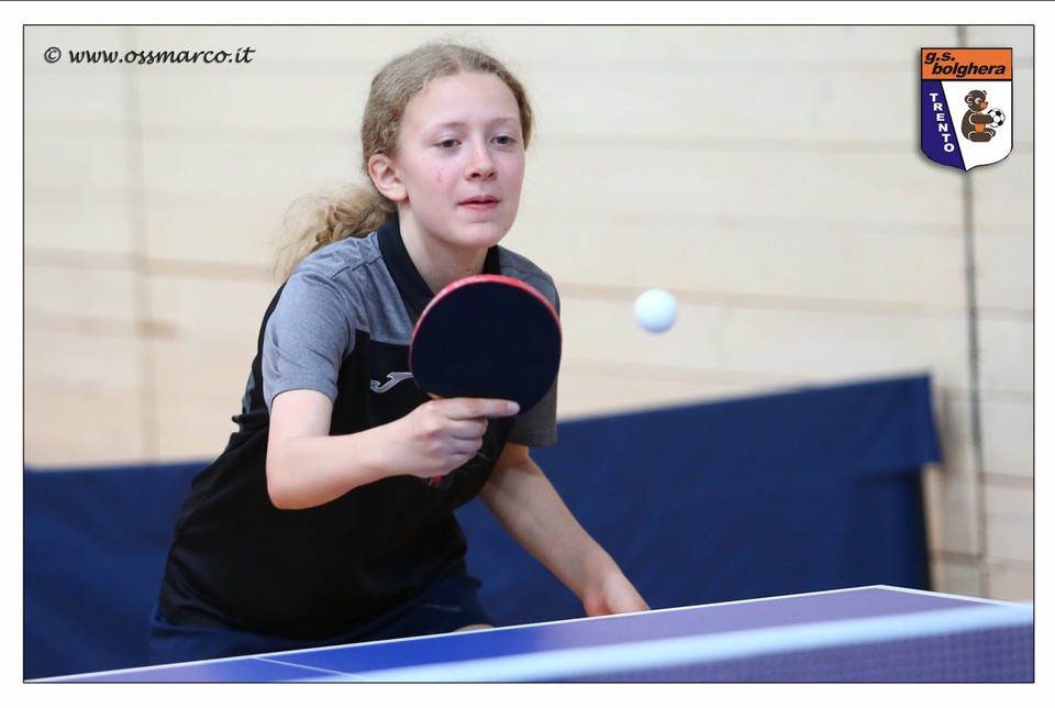 Annika Bidese - TS2022