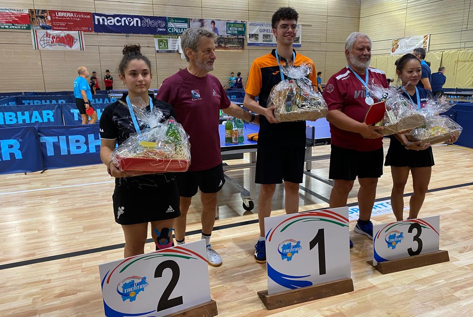 Podio Over 3800 13/09/25