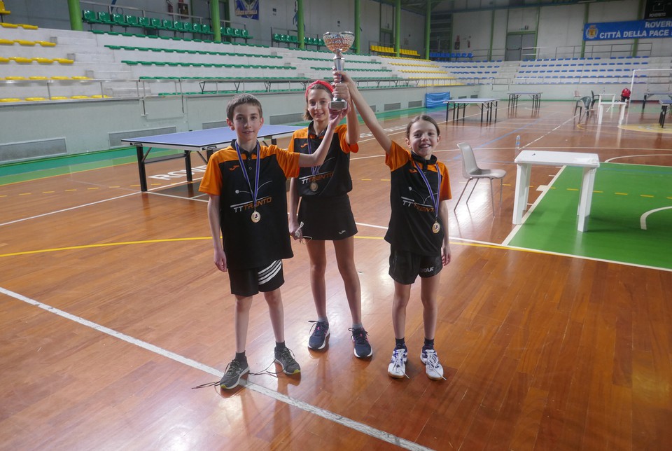 Camp. Prov. under 11 2024