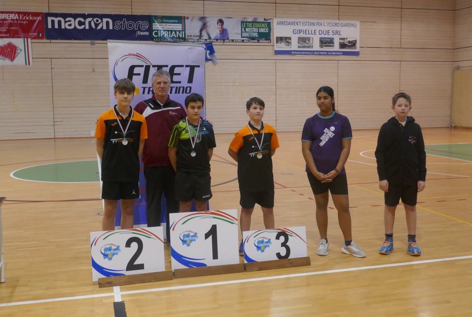 Format 28/01/24 - girone 3
