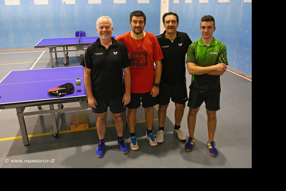 Torneo di Natale 2019 - podio