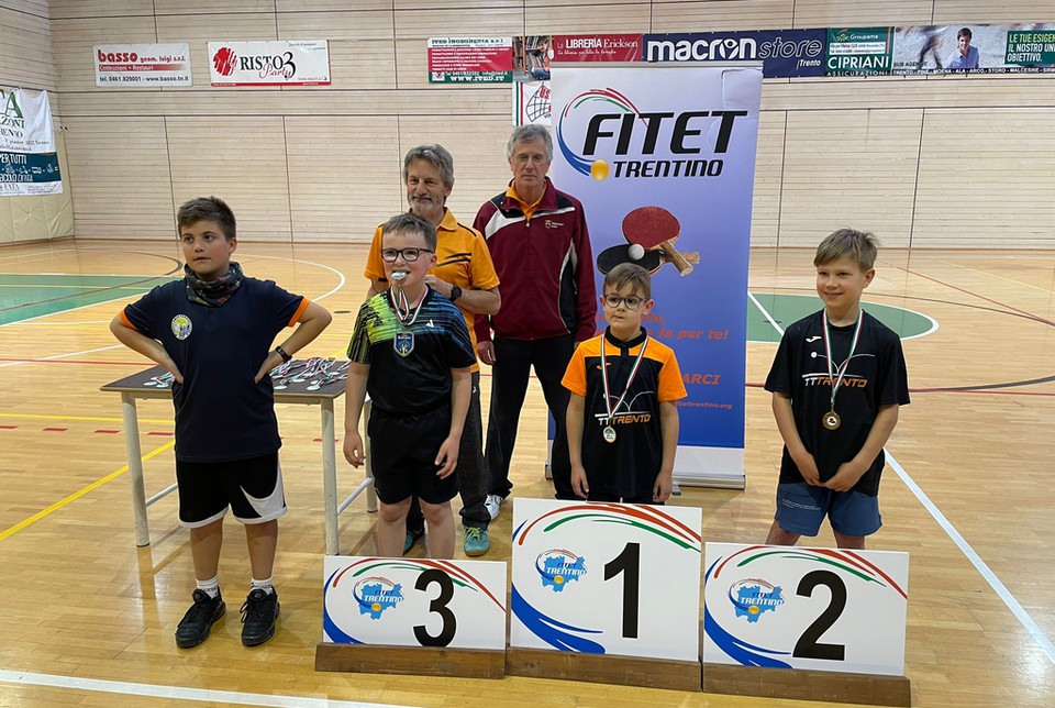 Format U11 21/04/24