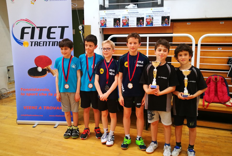 Podio campioni provinciali 2019